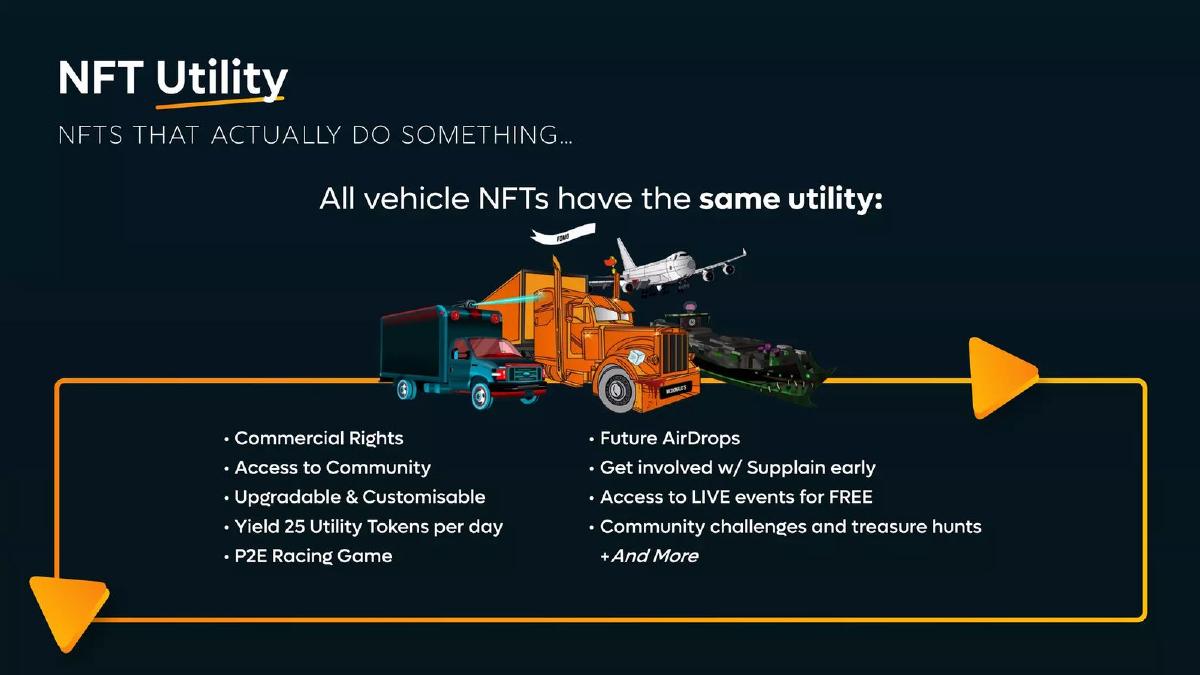 WOF pitch deck slide 8 of 19
