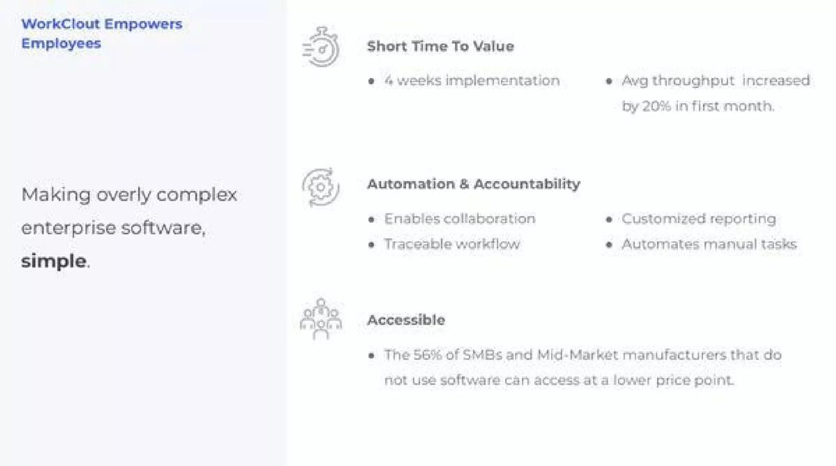 WorkClout pitch deck slide 5 of 10