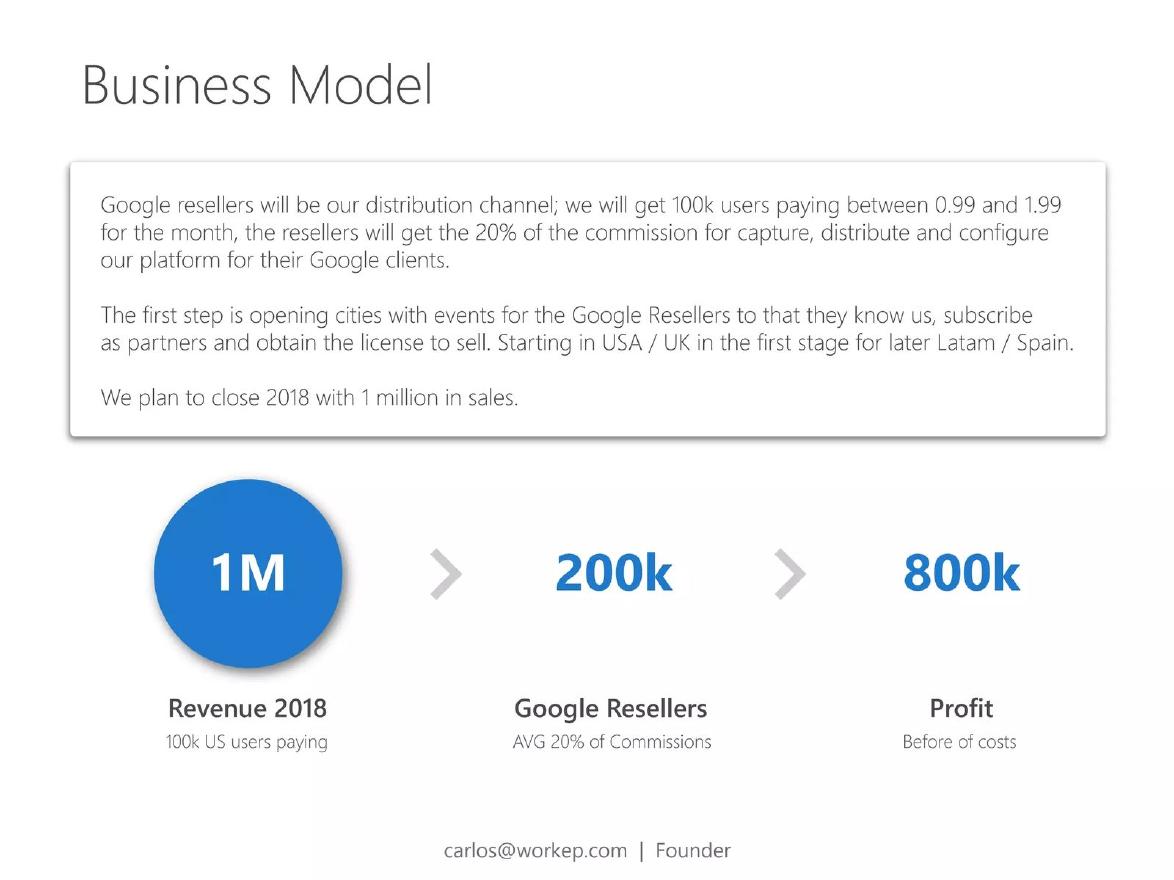 Workep pitch deck Channel partners go-to-market slide 8