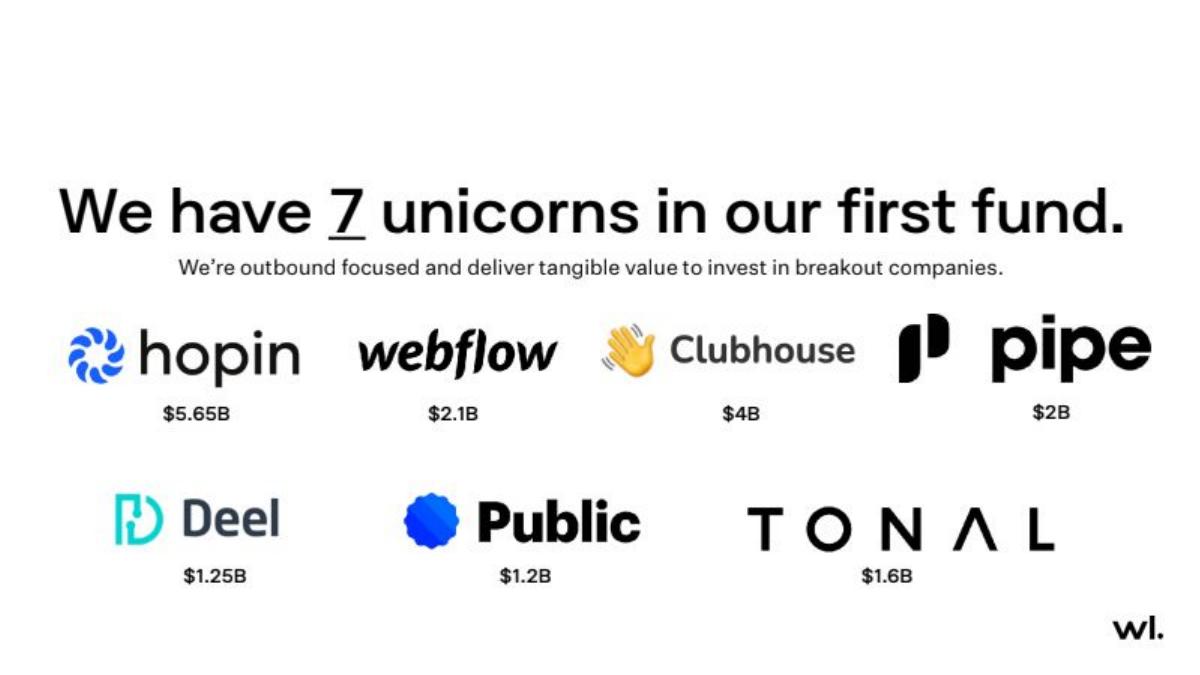WorkLife Fund 2 pitch deck slide 4 of 21