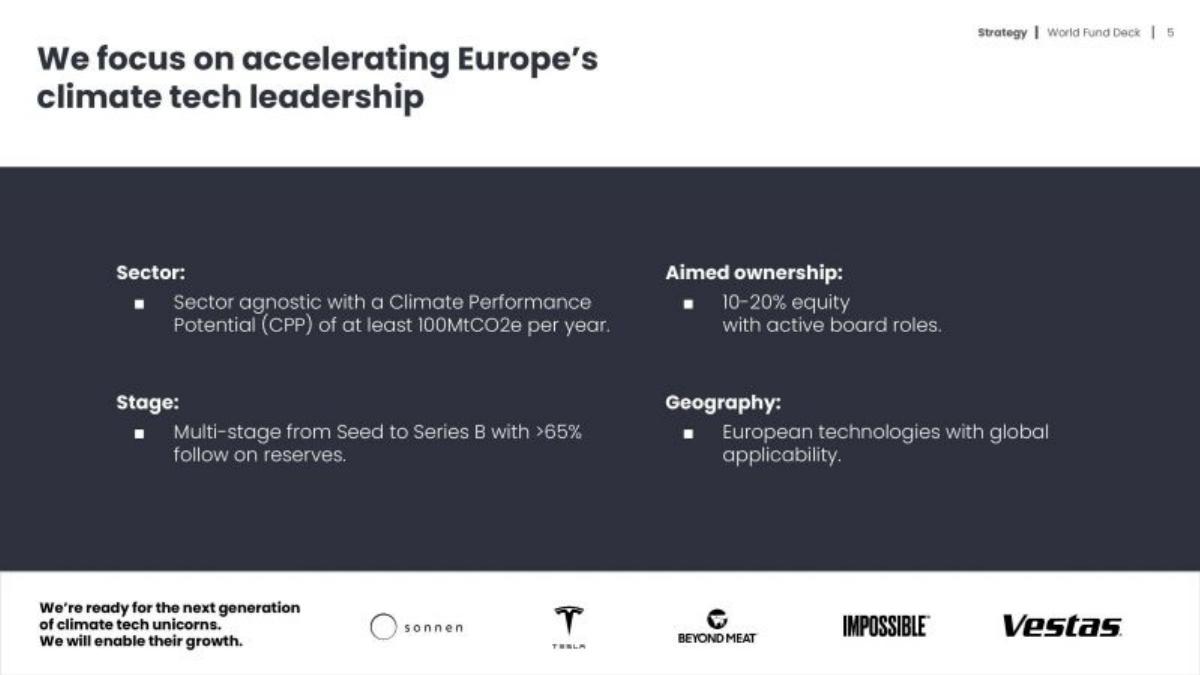 World Fund pitch deck slide 5 of 17