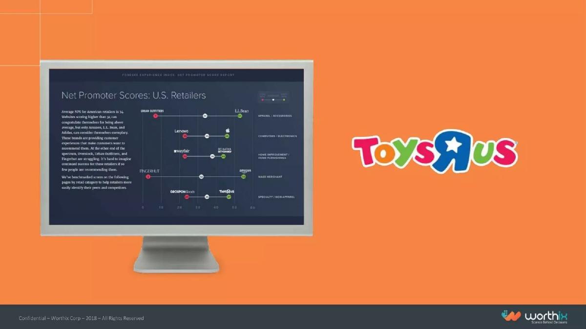 Worthix pitch deck slide 6 of 18