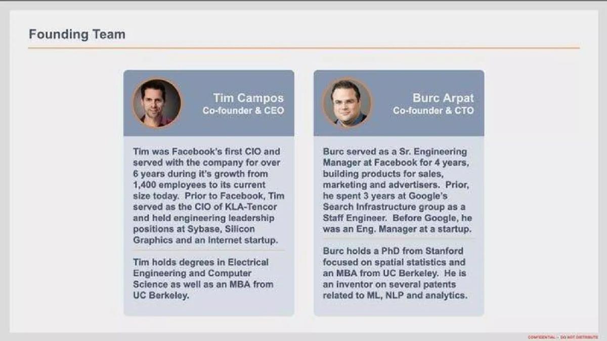 Woven pitch deck slide 2 of 13