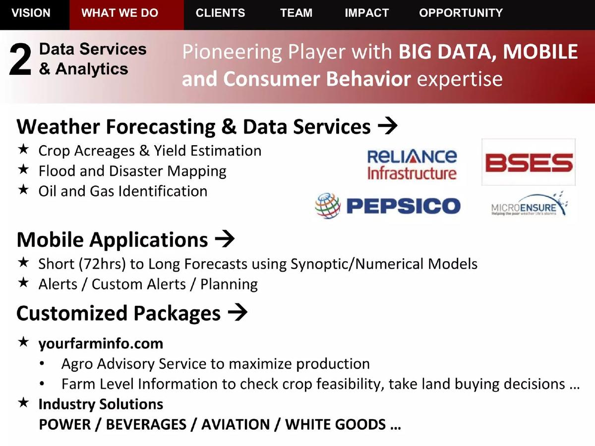WRL (Weather Risk Management Services) pitch deck slide 6 of 25