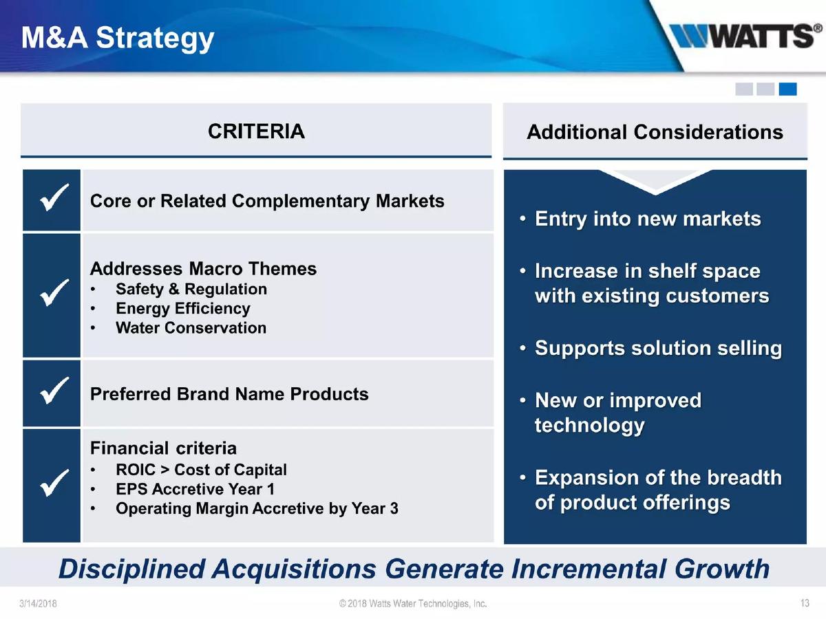 Watts Water Technologies, Inc. pitch deck slide 13 of 19