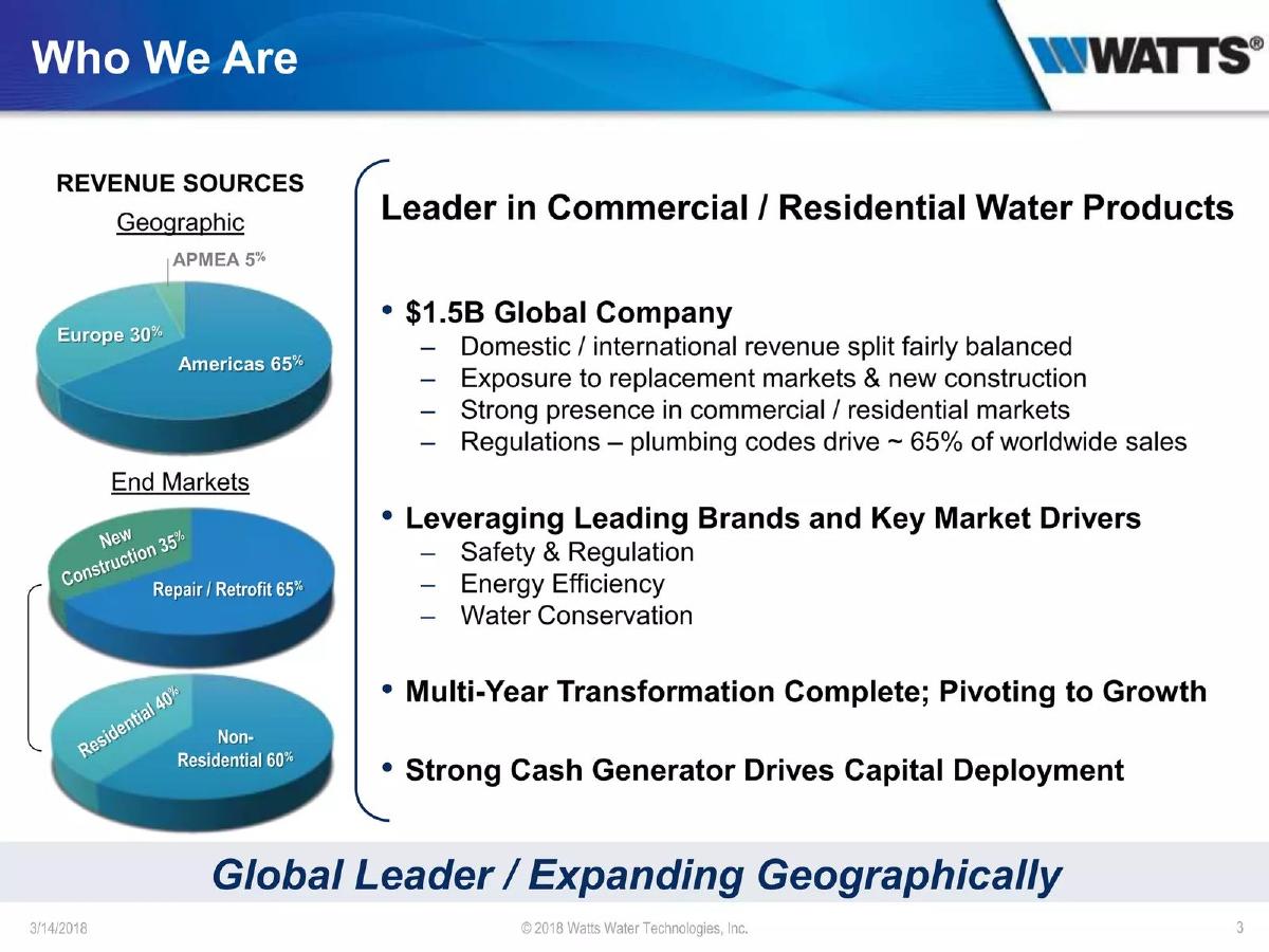 Watts Water Technologies, Inc. pitch deck slide 3 of 19