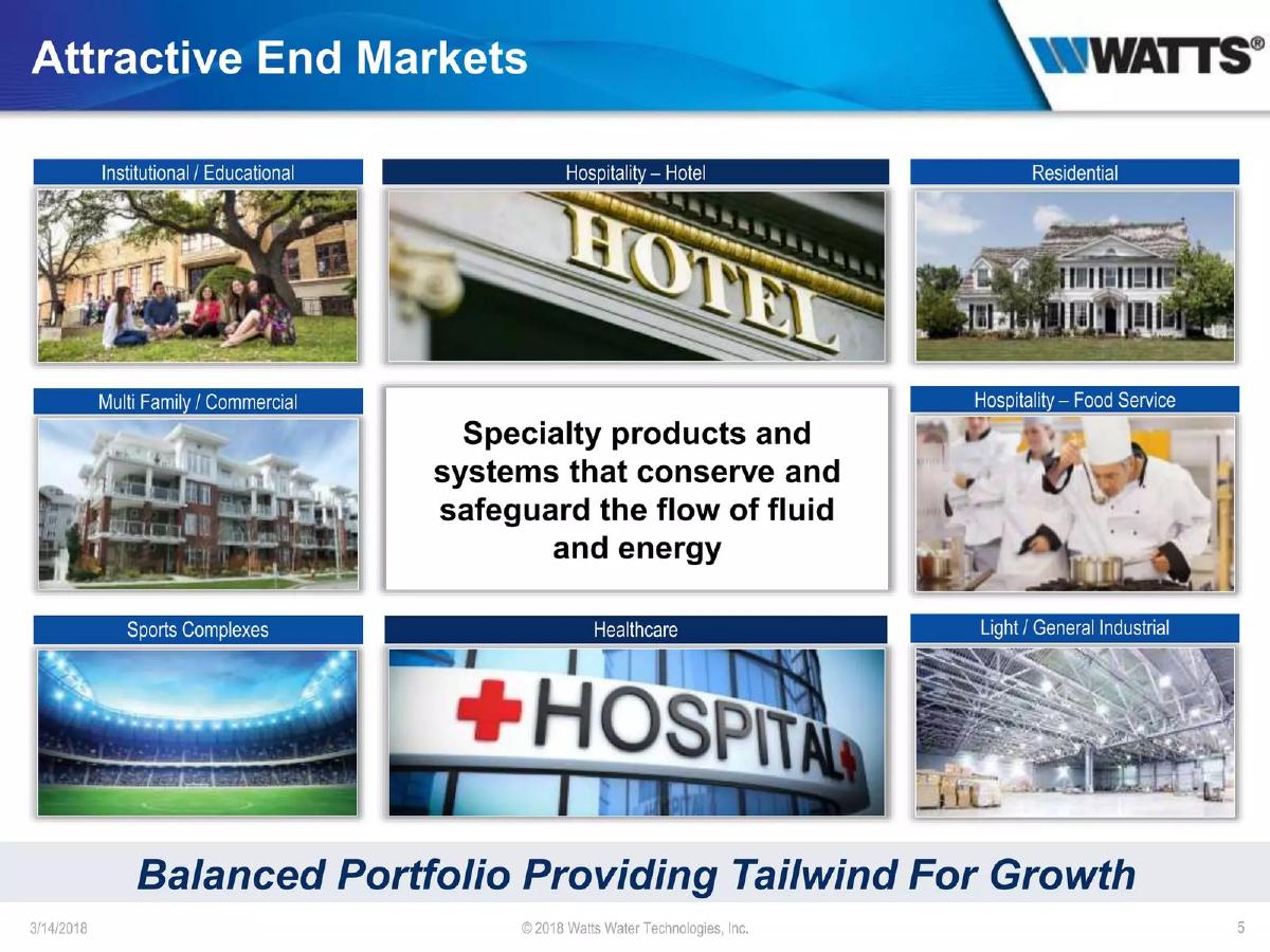 Watts Water Technologies, Inc. pitch deck slide 5 of 19