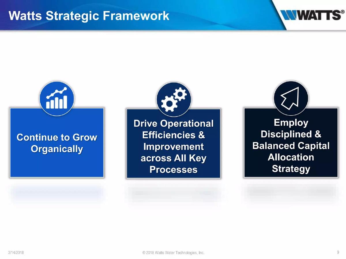 Watts Water Technologies, Inc. pitch deck slide 9 of 19