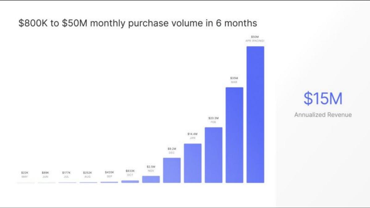 X1 pitch deck slide 3 of 10