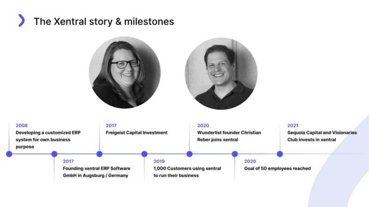 Xentral pitch deck slide 3 of 21