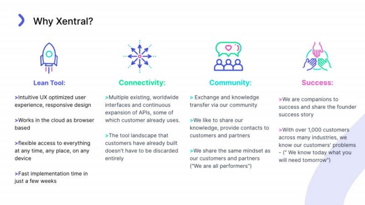 Xentral pitch deck slide 5 of 21