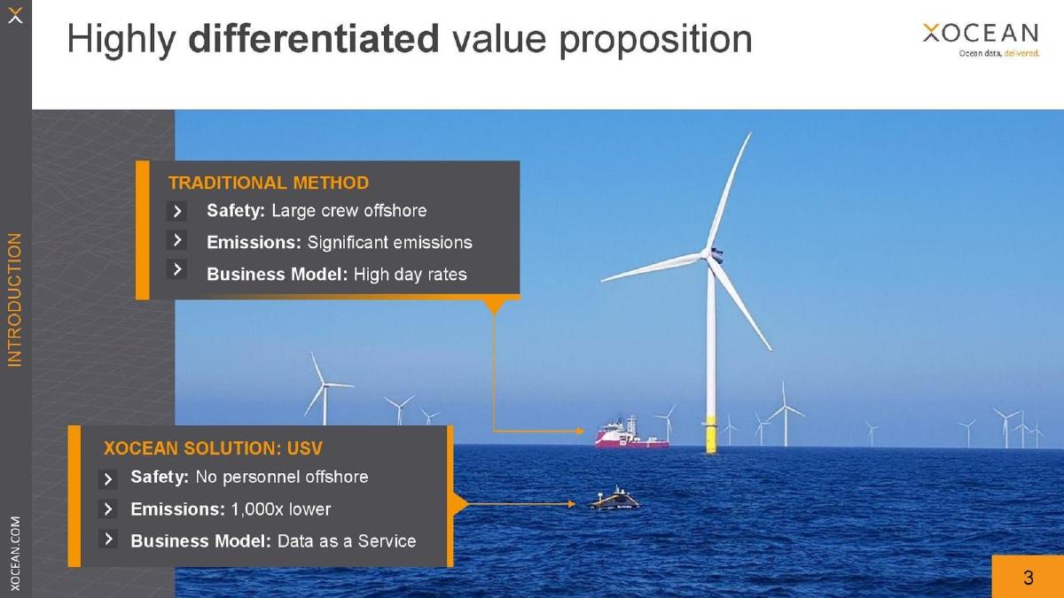 Xocean pitch deck slide 3 of 10