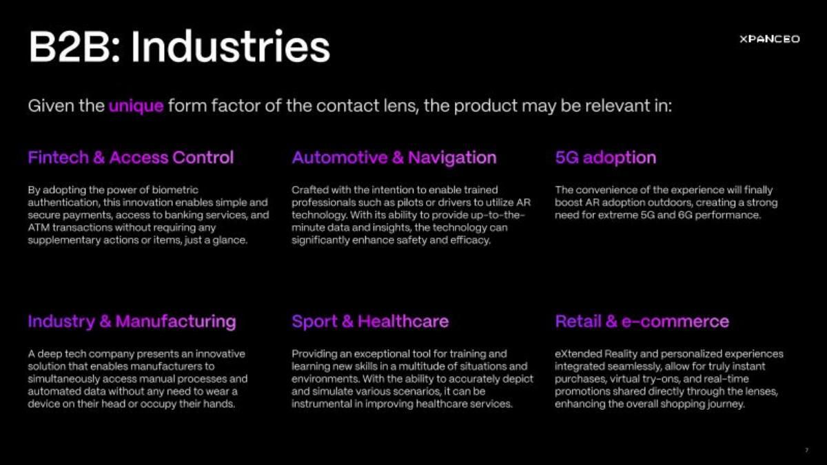 XPANCEO pitch deck slide 6 of 19