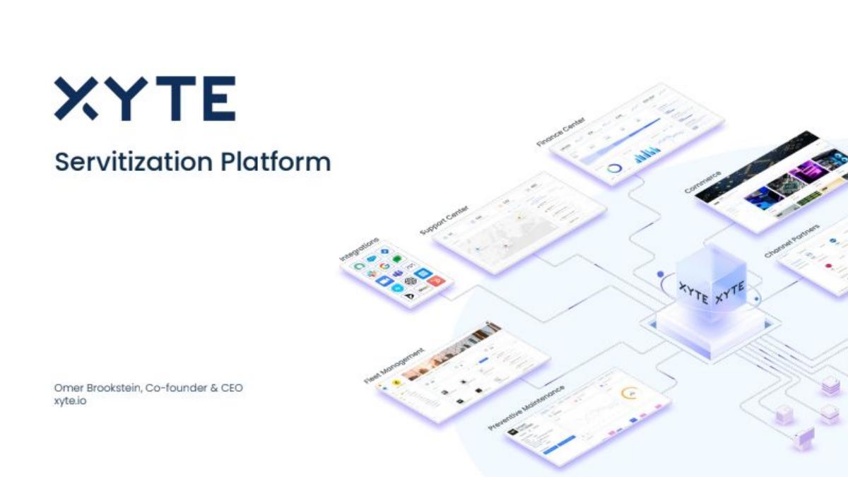 Xyte pitch deck slide 1 of 28