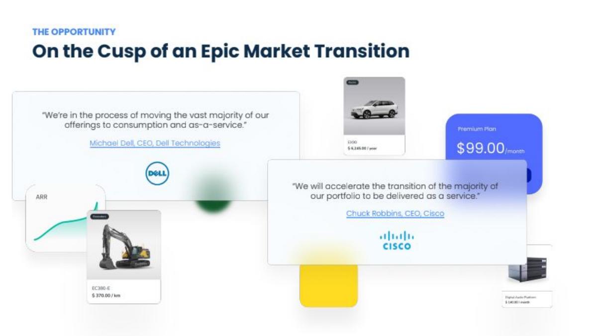 Xyte pitch deck slide 4 of 28