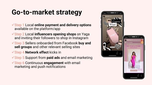 Yaga pitch deck Influencer marketing on the go-to-market slide slide 10