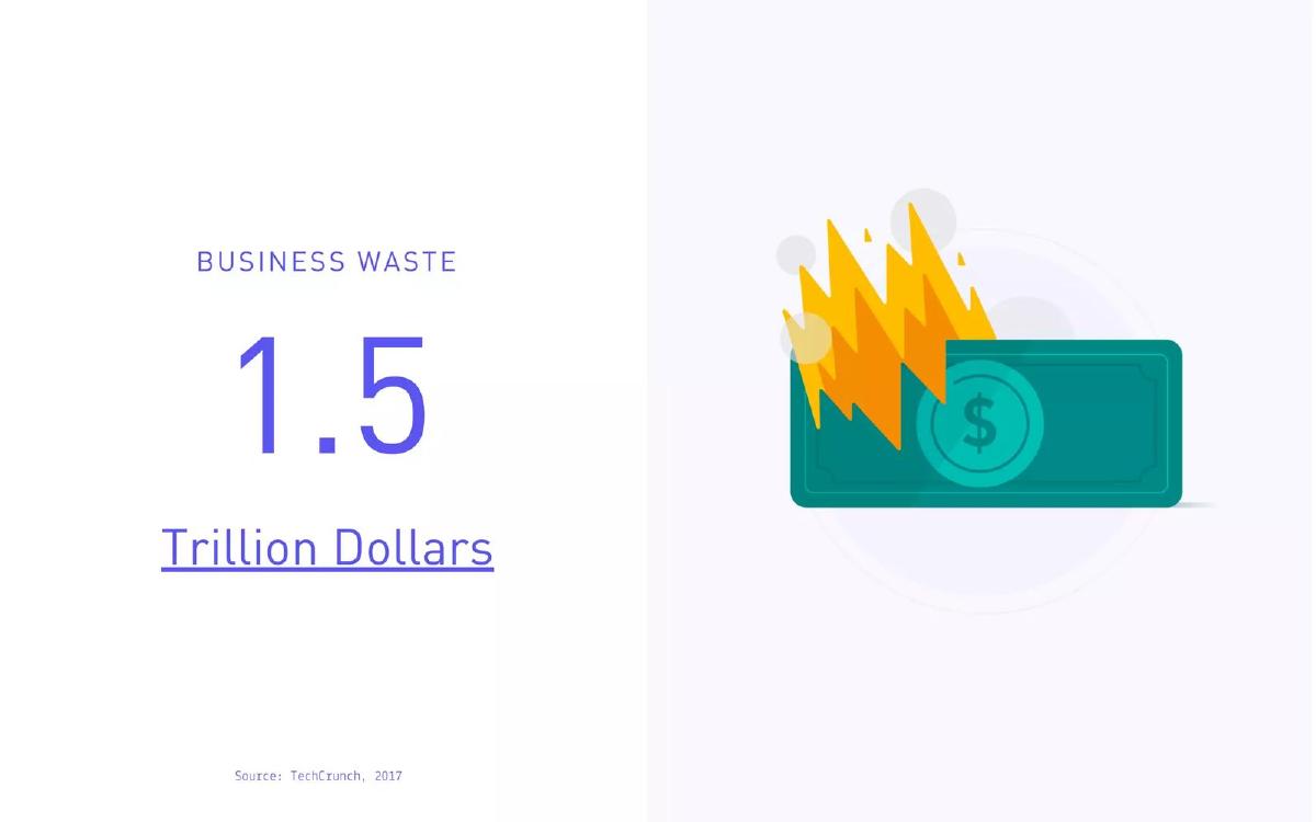 Yalochat pitch deck slide 3 of 23