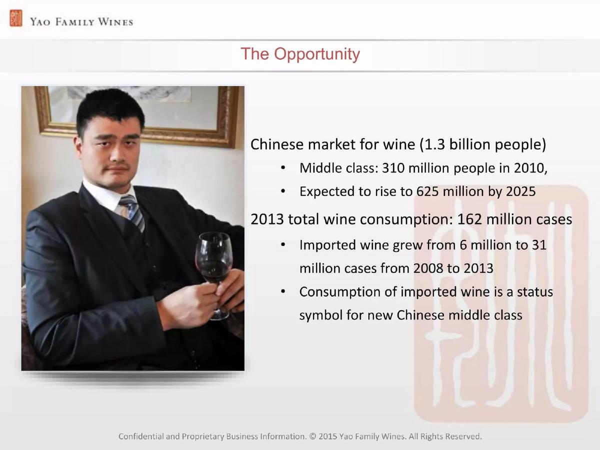 Yao Family Wines pitch deck slide 7 of 13