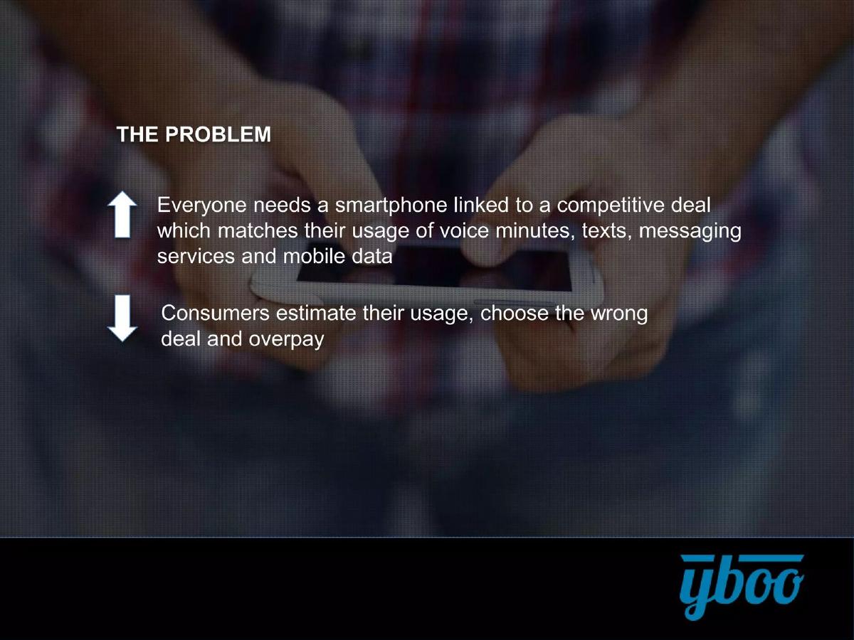 yboo pitch deck slide 2 of 26