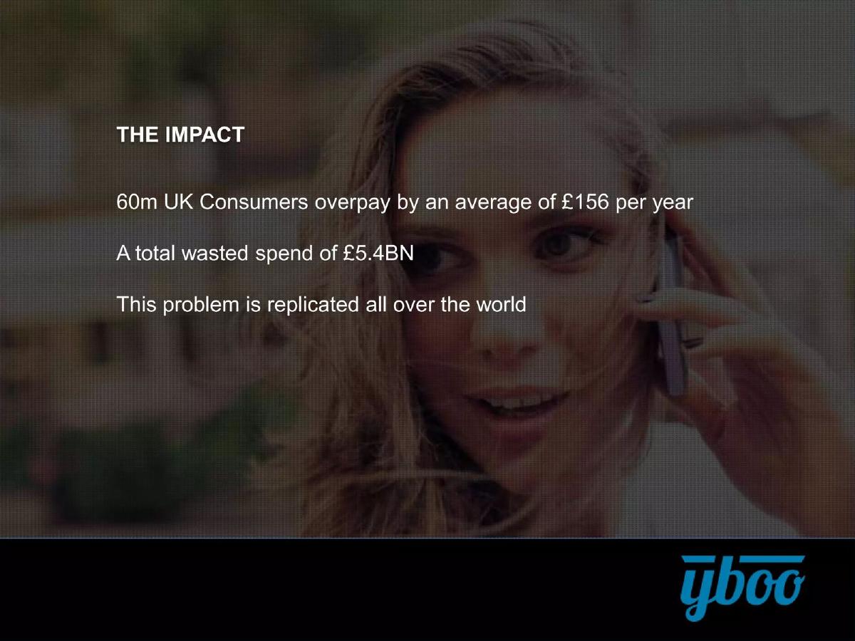 yboo pitch deck slide 3 of 26