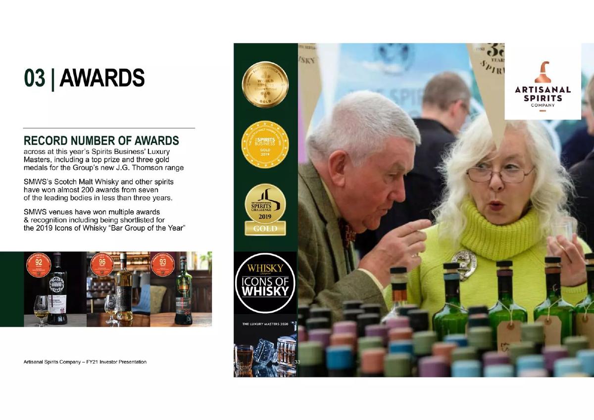 Artisanal Spirits Company pitch deck slide 33 of 38