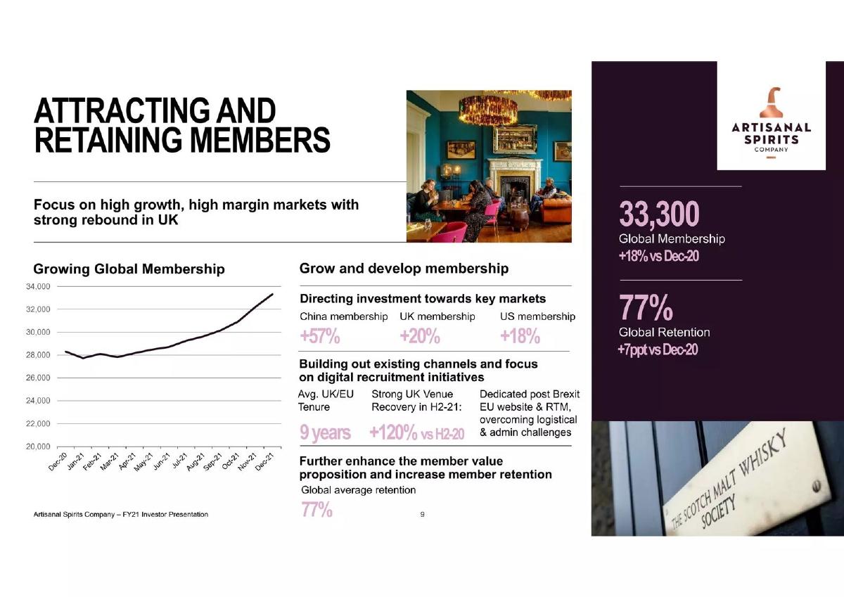 Artisanal Spirits Company pitch deck slide 9 of 38