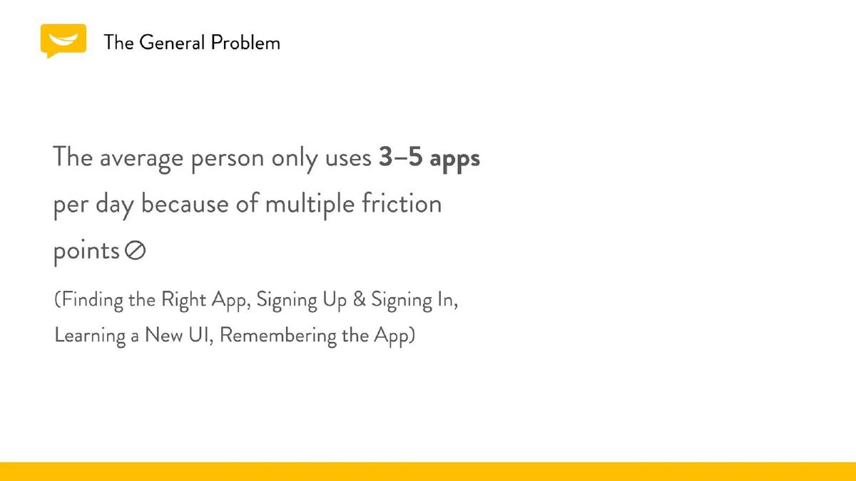 Yellow Hammock pitch deck slide 3 of 11