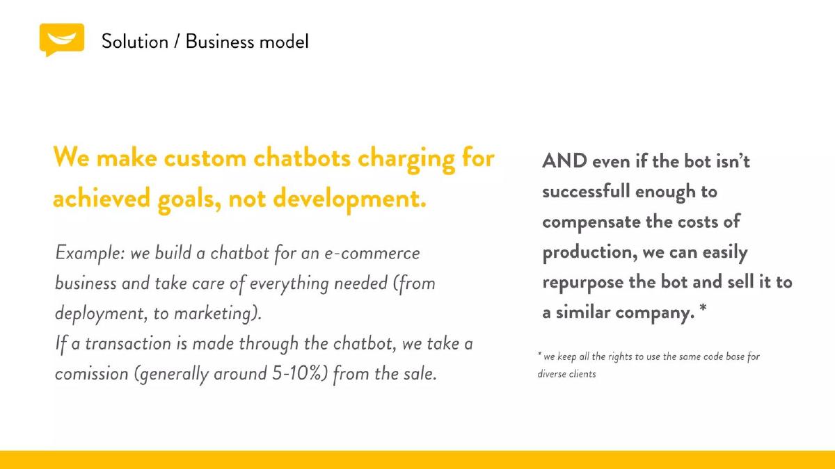 Yellow Hammock pitch deck slide 7 of 11