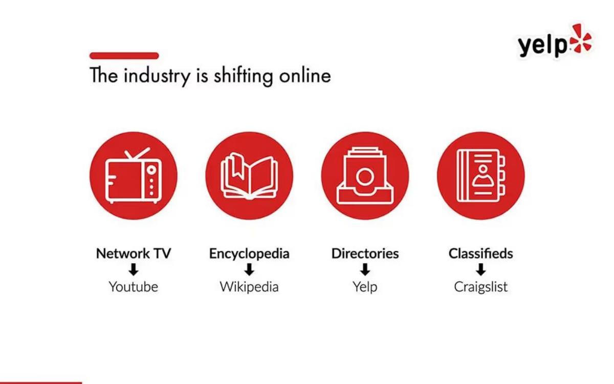 Yelp pitch deck slide 5 of 10