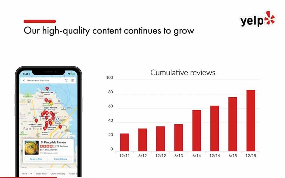 Yelp pitch deck slide 7 of 10