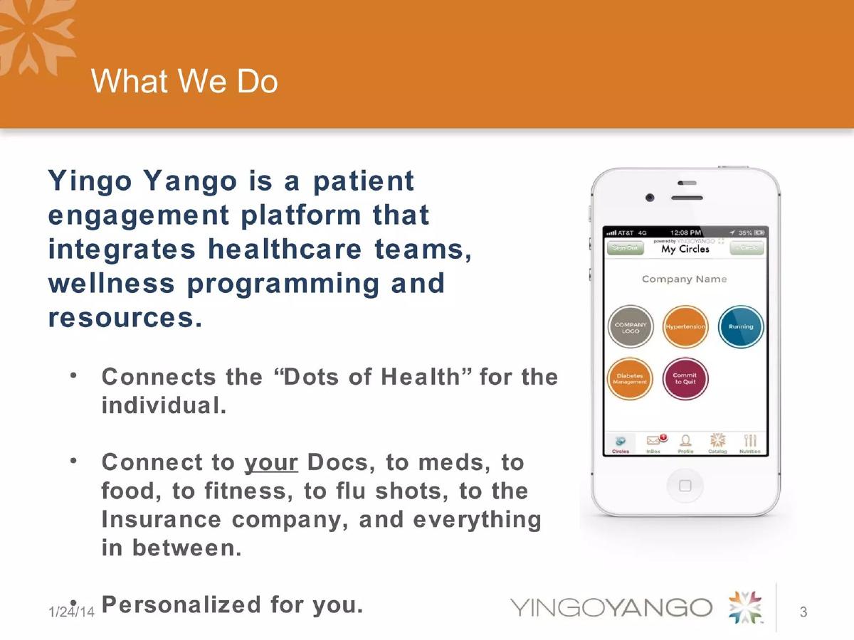Yingo Yango pitch deck slide 3 of 17