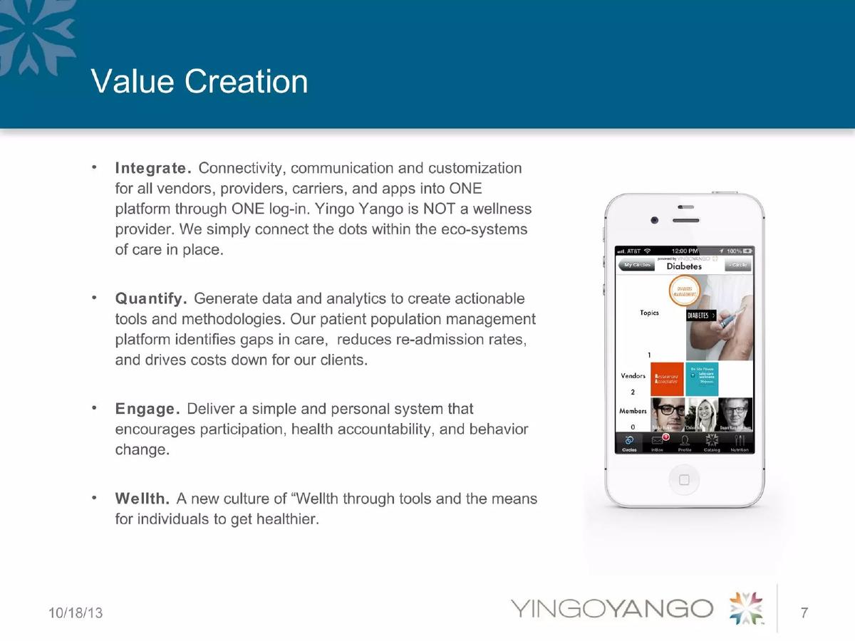 Yingo Yango pitch deck slide 7 of 17