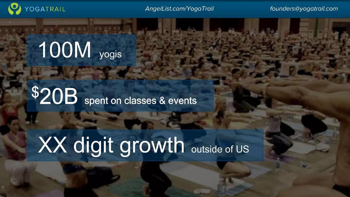 YogaTrail pitch deck slide 2 of 10