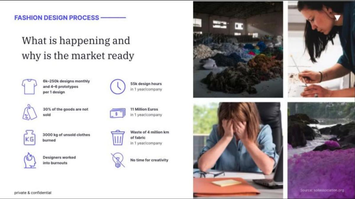Yoona pitch deck slide 4 of 22