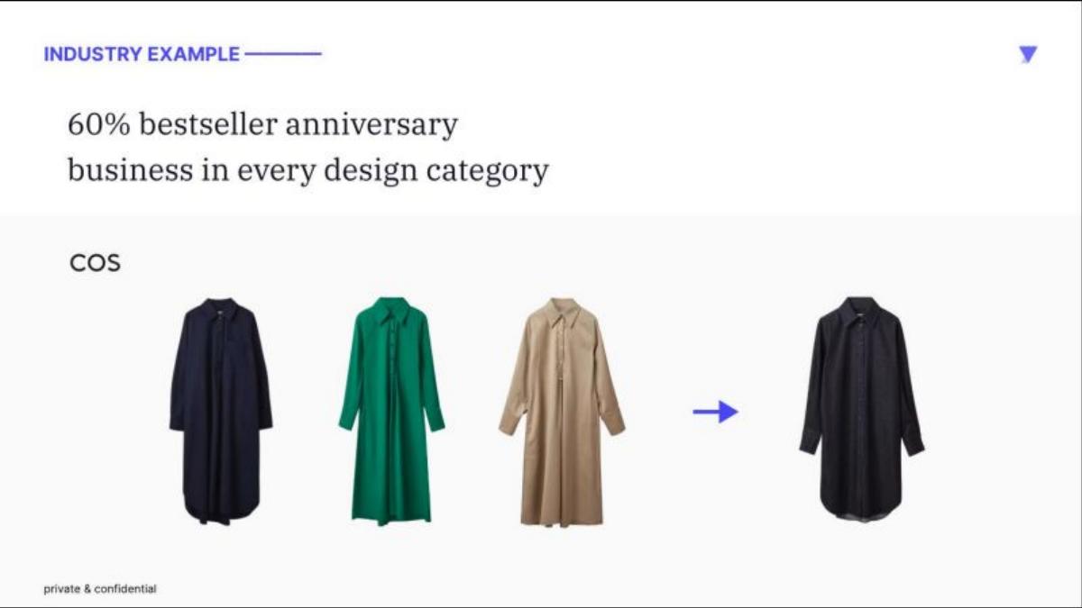 Yoona pitch deck slide 6 of 22