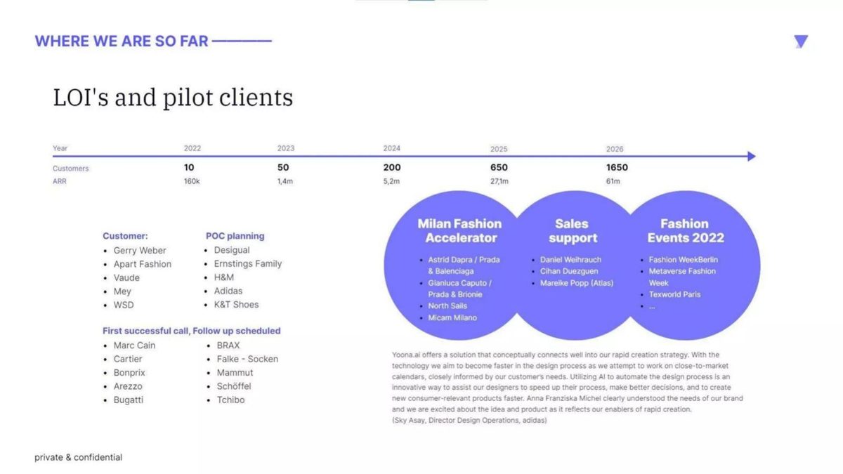 Yoona pitch deck traction slide 15