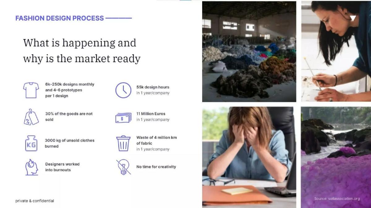 yoona.ai pitch deck slide 4 of 20
