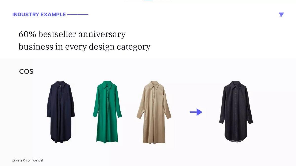 yoona.ai pitch deck slide 6 of 20