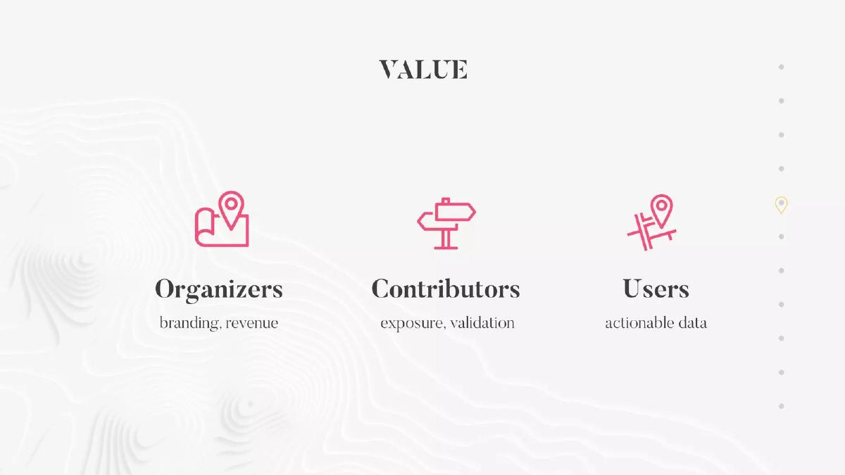 YouMap pitch deck slide 5 of 11