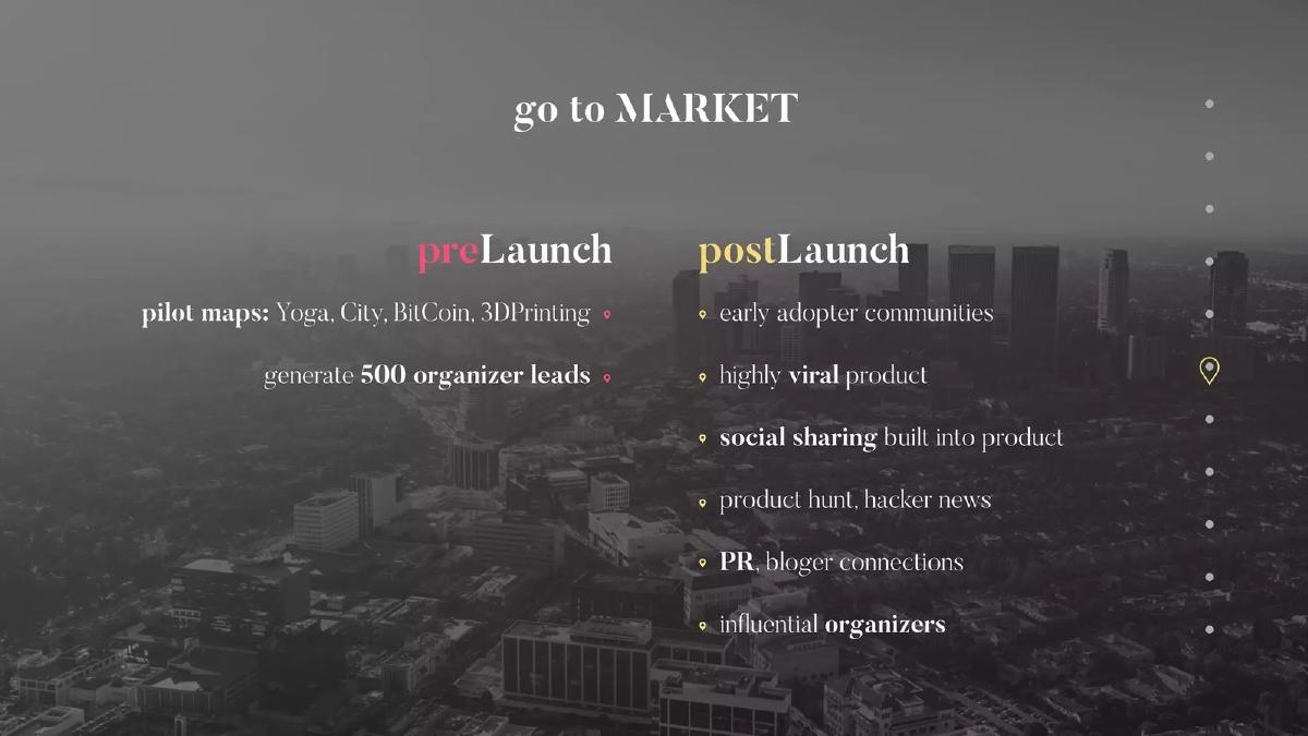 YouMap pitch deck slide 6 of 11