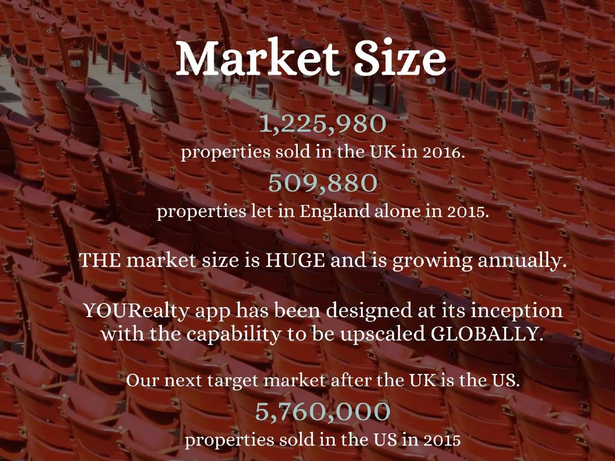 YouRealty pitch deck slide 5 of 14