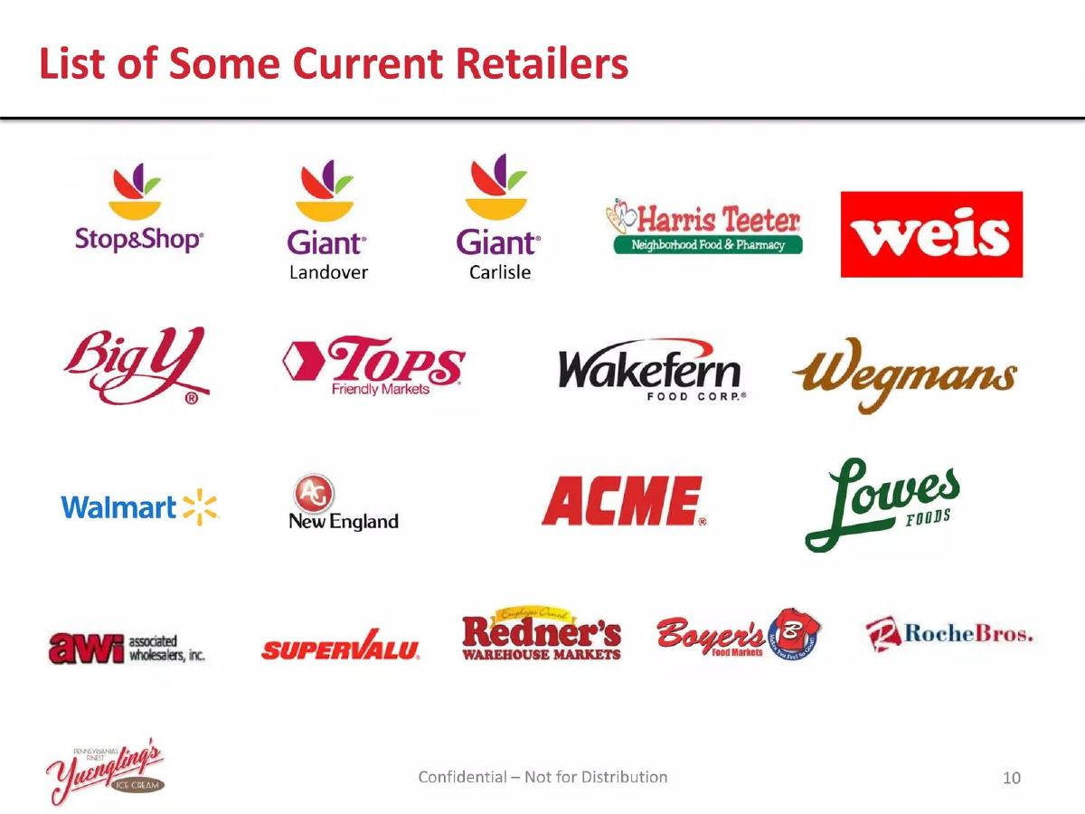 Yuengling's Ice Cream Corp pitch deck slide 10 of 21