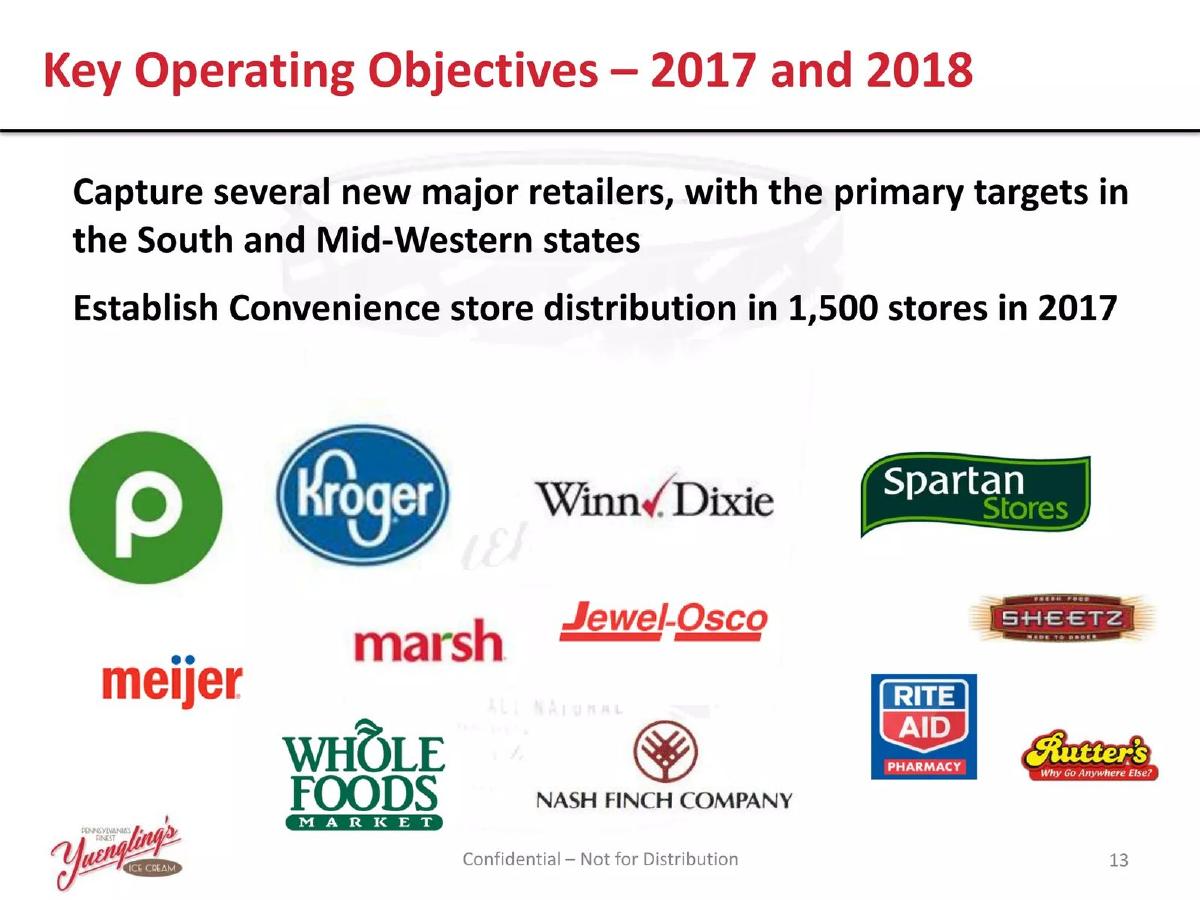 Yuengling's Ice Cream Corp pitch deck slide 13 of 21