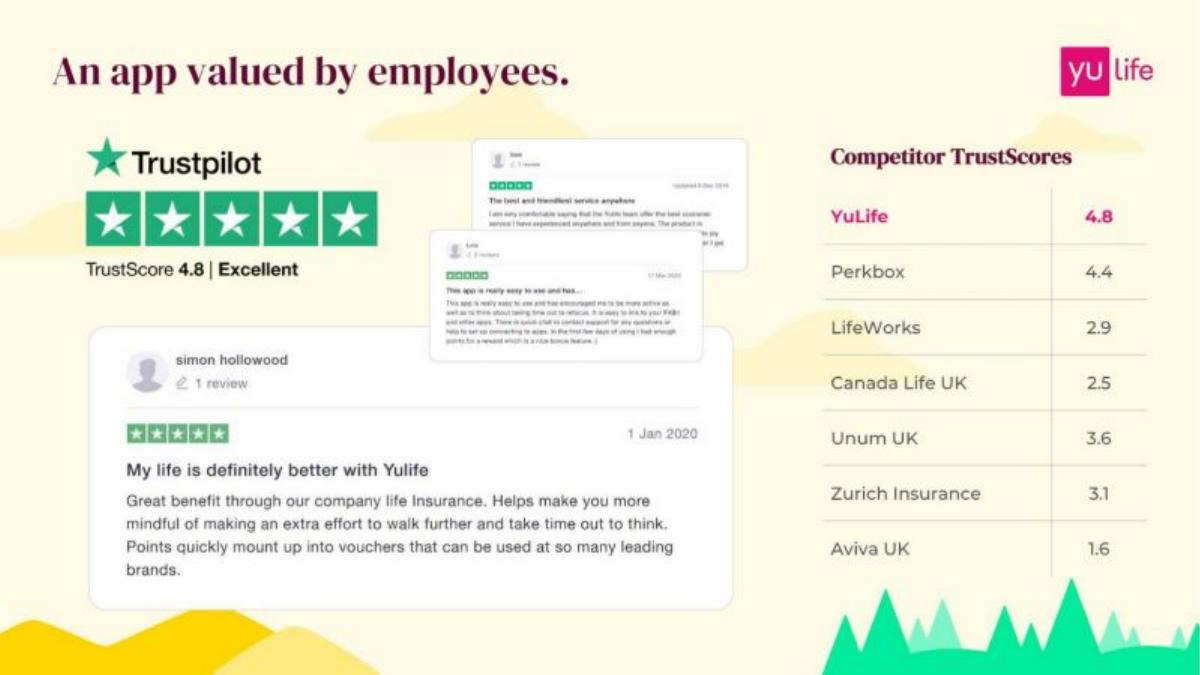 YuLife pitch deck testimonials slide 23