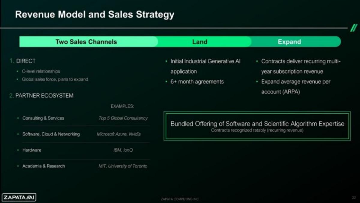 Zapata AI pitch deck go-to-market slide 22