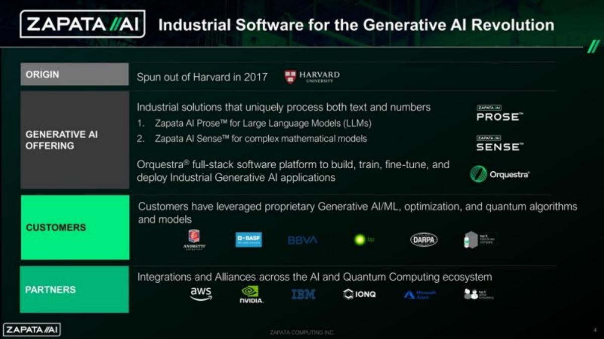 Zapata AI SPAC pitch deck slide 4 of 28