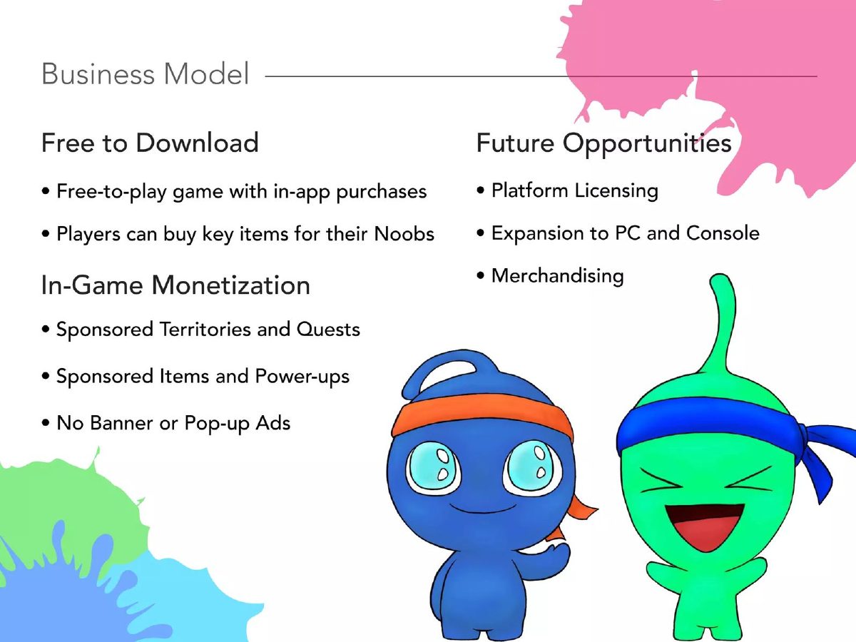 Zelgor pitch deck business-model slide 9