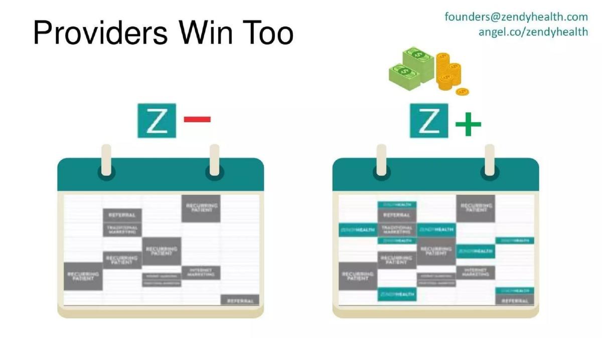 ZendyHealth pitch deck slide 6 of 13