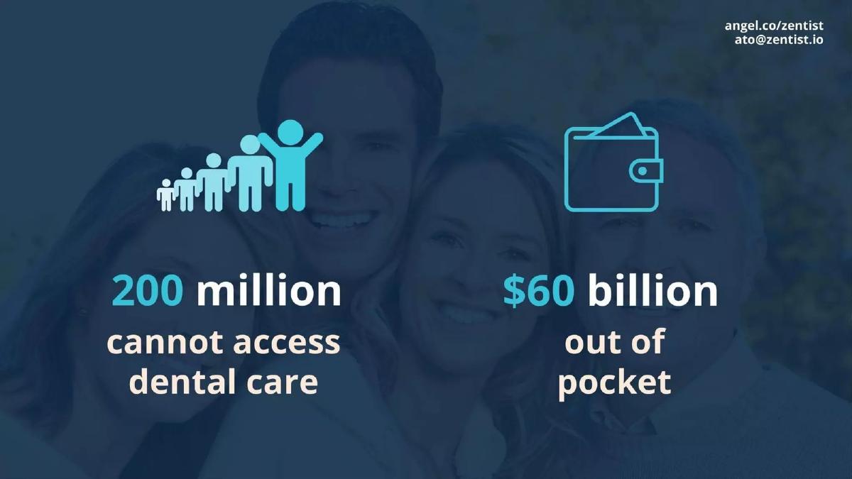 Zentist pitch deck slide 2 of 9