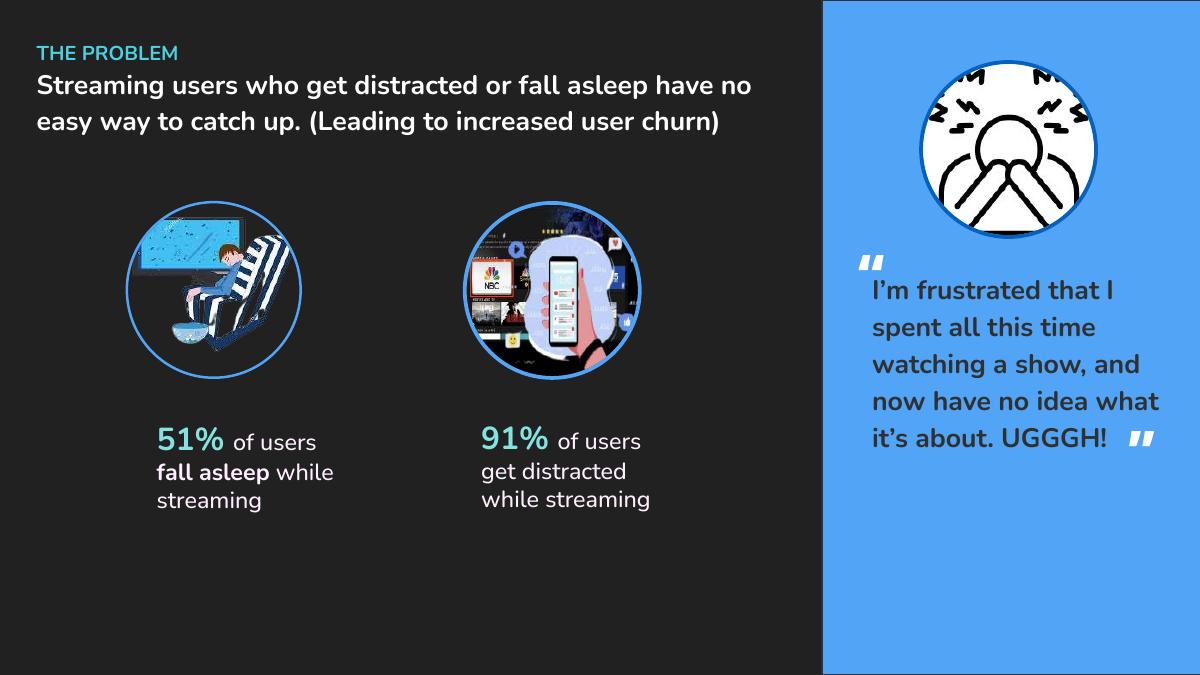 ZewindTV pitch deck slide 2 of 16